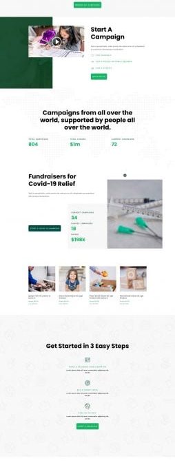 Financement participatif